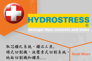 Hydrostress